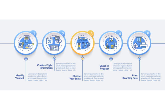 Airport Check in Vector Infographic: A Visual Tool for Clear Communication