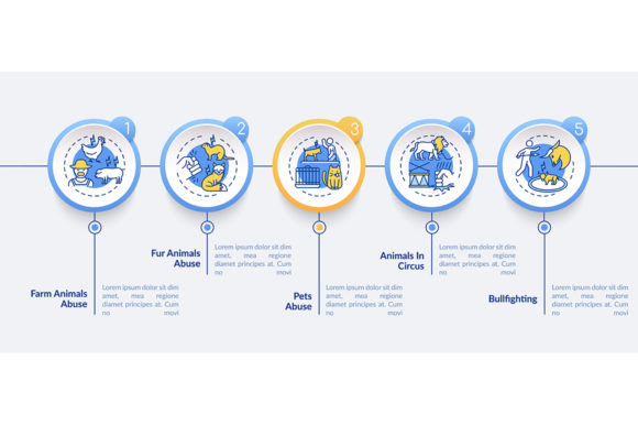 Animal Abuse Vector Infographic Template: A Designer’s Guide