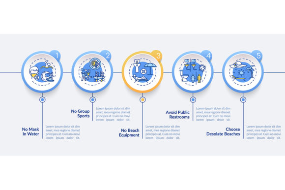 Beach Safety Infographic: Designing Clarity with Vector Templates