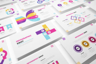 Choosing the Right SWOT Infographic PowerPoint for Your Presentation Needs