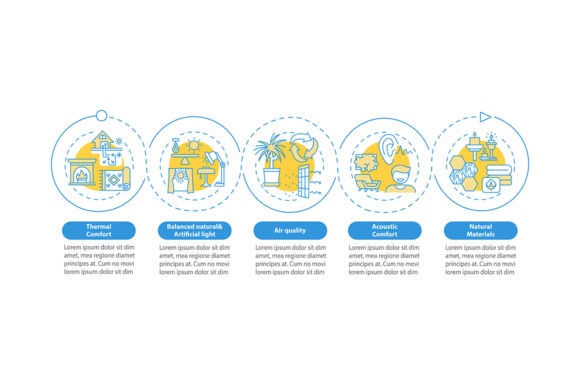 Comfort House Space Design Infographic: A Fresh Approach to Visual Storytelling