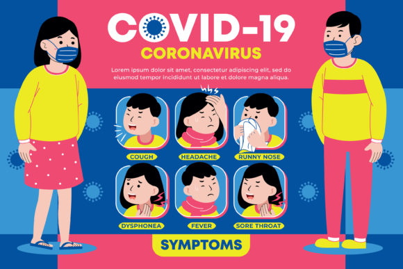 Covid-19 Symptoms Infographic: A Visual Tool for Clear Communication