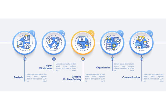 Creative Thinking Types Infographic: Choosing and Using Visual Tools the Right Way