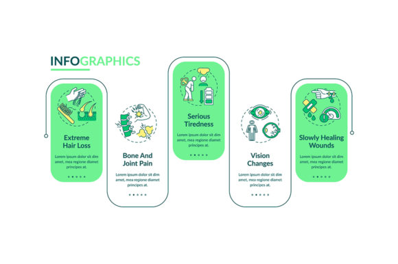 How the Vitamins Loss Infographic Template Helps You Communicate Complex Health Data Clearly