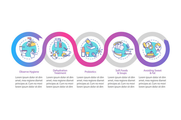 Infection Prevention and Treatment: Practical Guidance for Better Outcomes