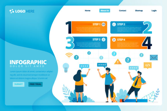Infographic Design for Steps in Learning: A Visual Tool for Business and Education