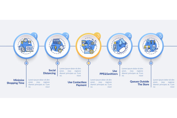 Maximizing Impact with the Public Safety Infographic Template