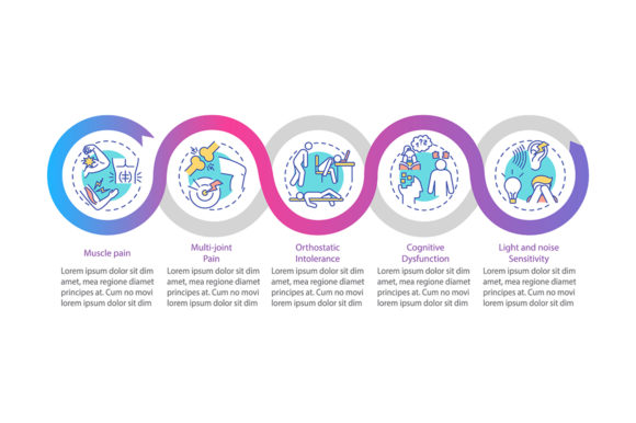 ME Signs Vector Infographic Template for Clear Data Communication