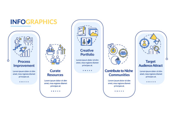 Process Management Vector Infographic: A Clear Visual Tool for Effective Workflow Communication