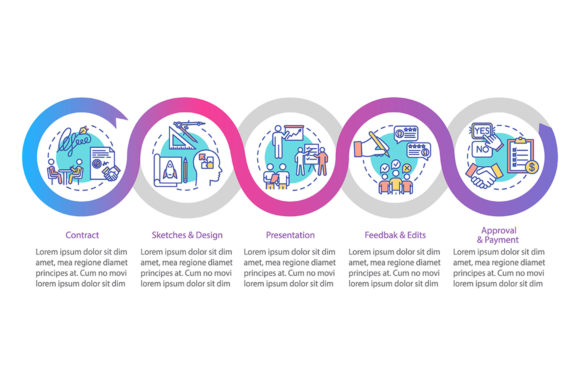 Project Management Vector Infographic: A Modern Tool for Clear Communication