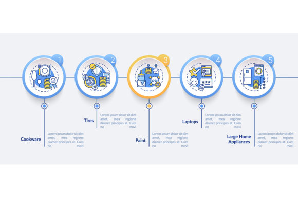 Quality Costs Infographic Template