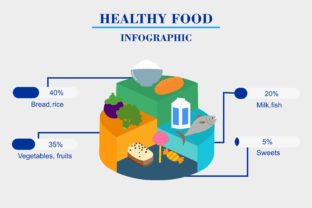 Visualize Nutrition: How Healthy Food Infographics Simplify Communication